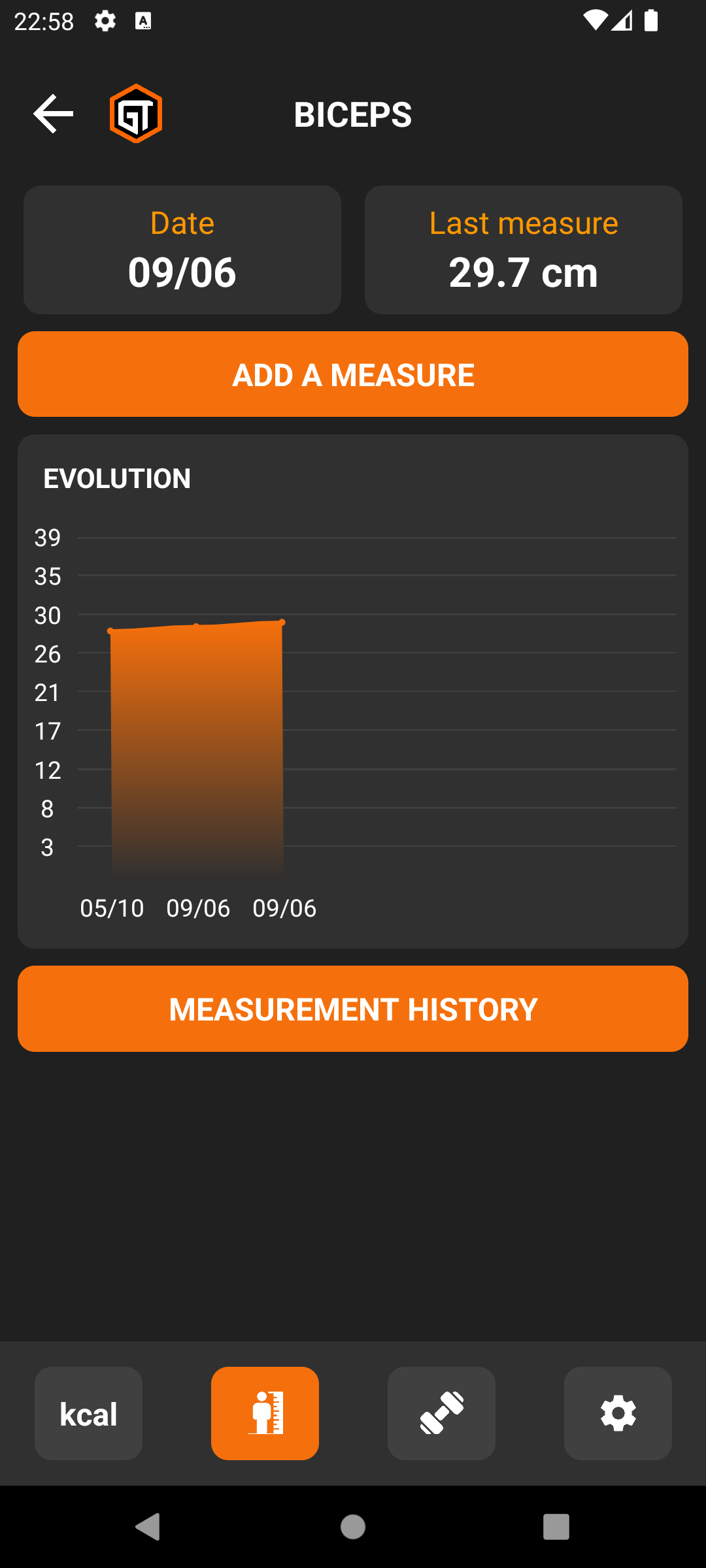 Measurement Tracking